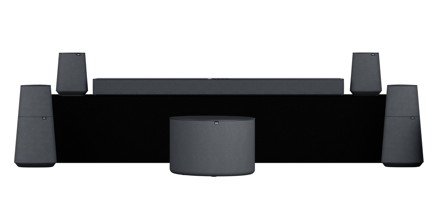 home.cinema set 531 LOEWE